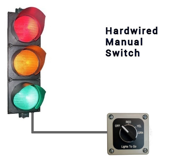 hueco Hacer Sobriqueta Manual Switch Controlled Safety Signal