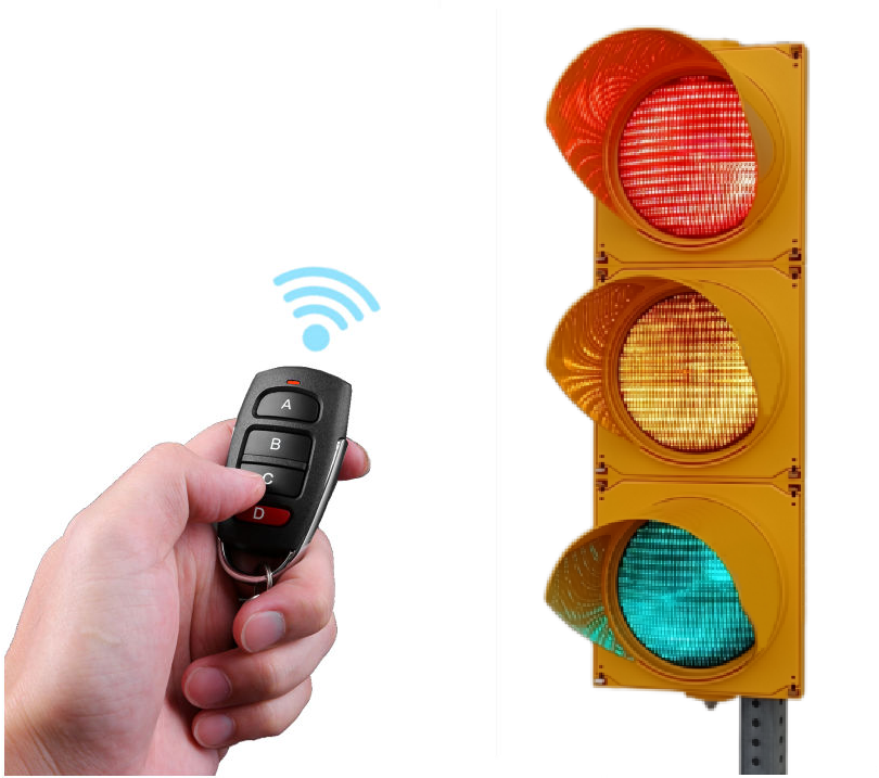 Industrial Signal Information & Applications