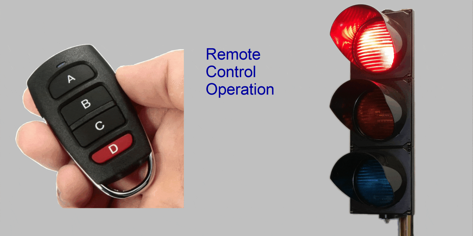 slideshow of basic remote control functions 