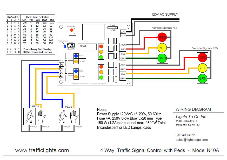 AC 4-Way Signal Control w/Peds-N10