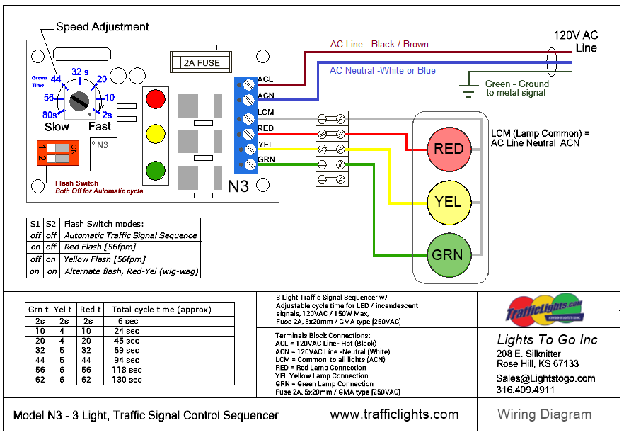 Wiring diagram for N3 a traffic signal control sequencer with labeled colors and connections. LIGHTS TO GO INC 