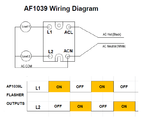 Alternating Flasher Module AC High Power Alternating Flasher AF1039L - 10A NEMA TS1 Compliant ...