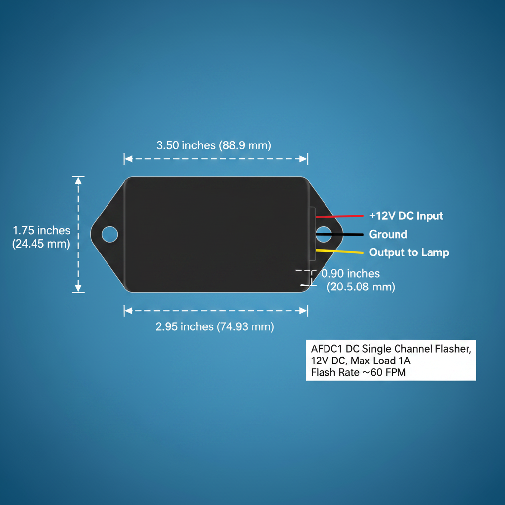 AFDC1 Diagram — Studio Blue