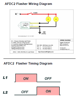 AFDC2 Flasher wiring 